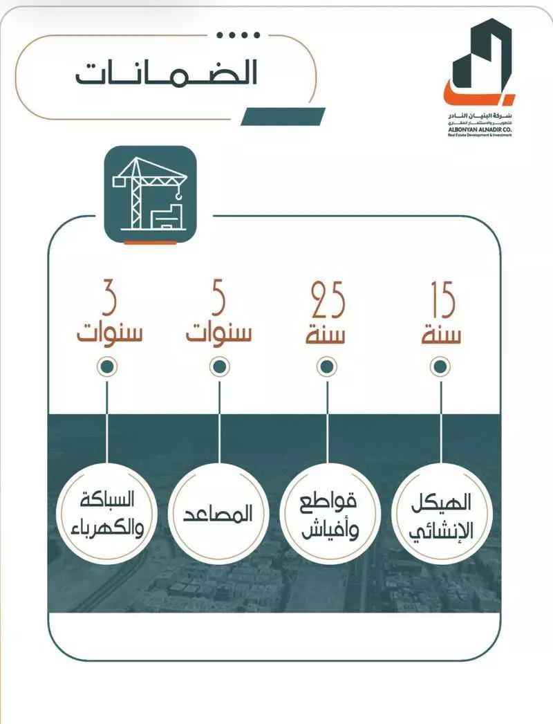 عمارة 695 م² في الربوة 5