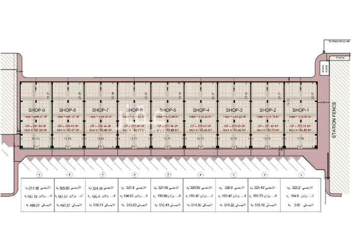 محلات للإيجار في ينبع تطبيق عقار