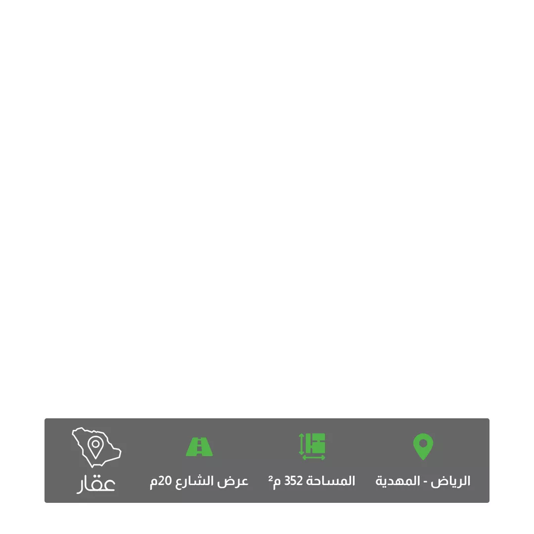 أرض للبيع في شارع لطف بن سعد السميني, حي المهدية, مدينة الرياض, منطقة الرياض 1 صورة