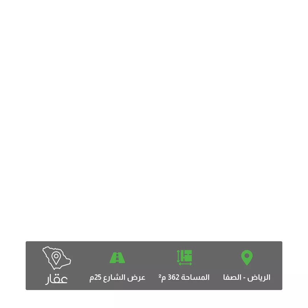 أرض للبيع في حي الصفاء, مدينة الرياض, منطقة الرياض 1 صورة
