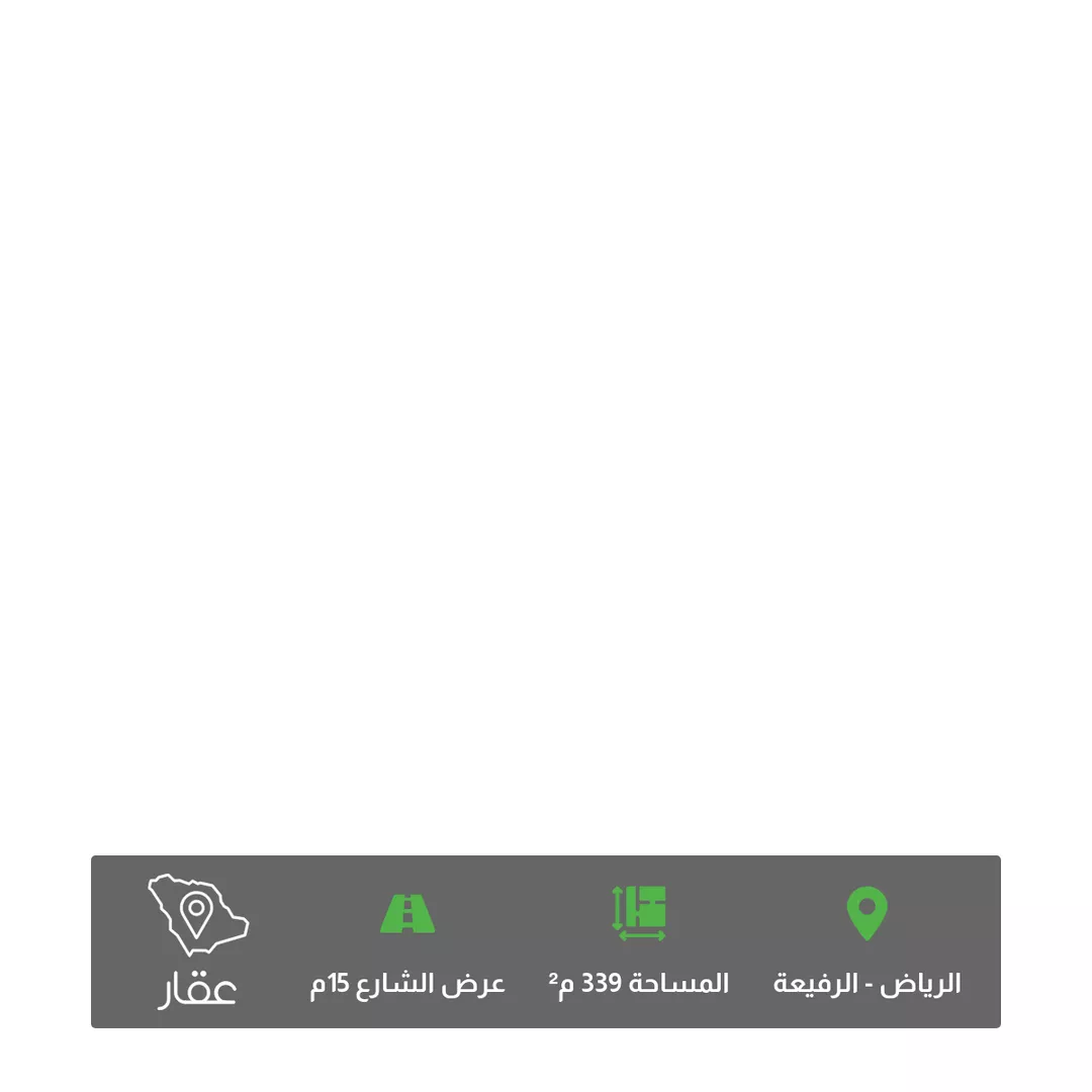 أرض للبيع في شارع محمد الدين قطب, حي الرفيعة, مدينة الرياض, منطقة الرياض 1 صورة