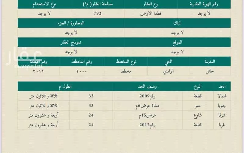أرض للبيع في حي مطار حائل الاقليمي ، حائل ، منطقة حائل 1 صورة