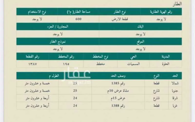 أرض للبيع في شارع فاطمة بنت ابي الخطاب, حي المسميات 2, مدينة حوطه بنى تميم, منطقة الرياض 1 صورة