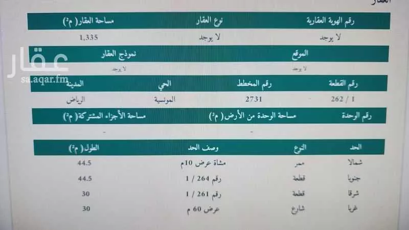 أرض للإيجار في شارع  حسن ابن حسين ابن علي, حي المونسية, مدينة الرياض, منطقة الرياض 1 صورة