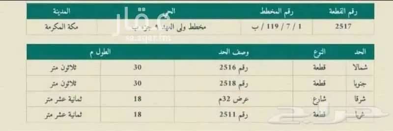 أرض للبيع في شارع الحدأة, حي شعب عامر , مدينة مكه المكرمه, منطقة مكة المكرمة 1 صورة