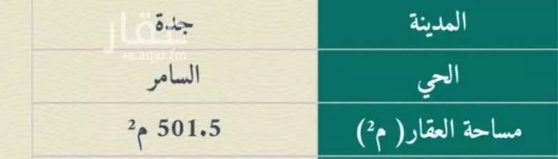 فيلا للبيع في شارع محمد بن أحمد السخاوي, حي السامر, مدينة جدة, منطقة مكة المكرمة 1 صورة