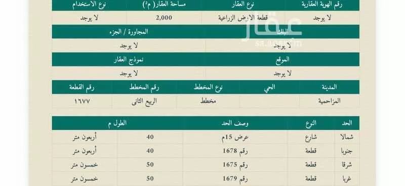 أرض للبيع في حي هجره الذيبيه وخضراء, مدينة هجره الذيبيه وخضراء, منطقة الرياض 1 صورة