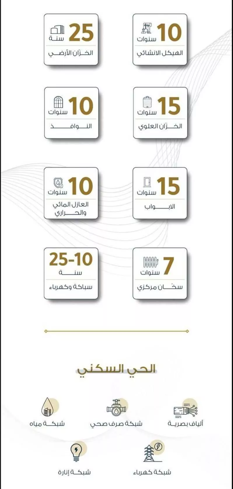 فيلا للبيع في حي الشروق, مدينة الدمام, المنطقة الشرقية