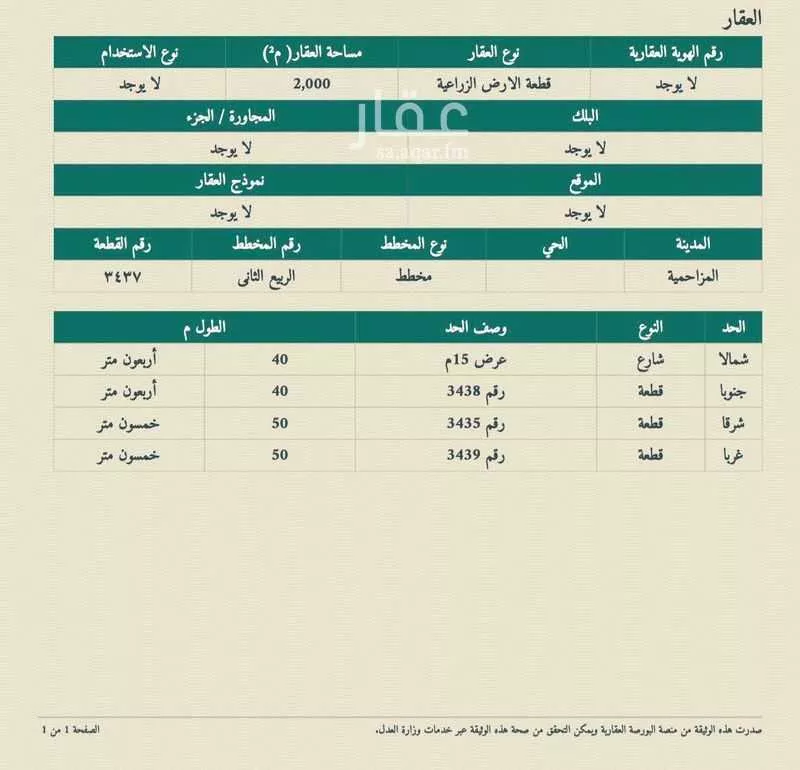أرض للبيع في حي هجره الذيبيه وخضراء, مدينة هجره الذيبيه وخضراء, منطقة الرياض 1 صورة