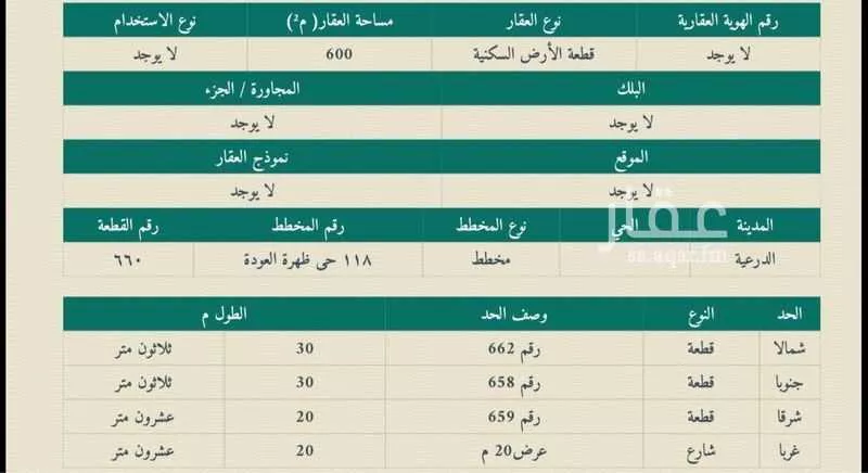 أرض للبيع في شارع الدرعية, حي ظهره العودة غرب, مدينة الدرعية, منطقة الرياض 1 صورة