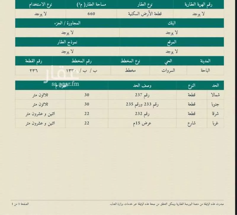 أرض للبيع في شارع حي ج1 87, حي الرحاب, مدينة الباحة, منطقة الباحة 1 صورة