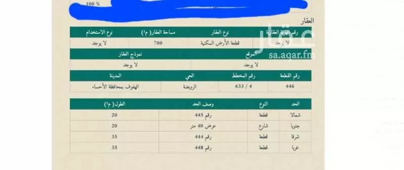 أرض للبيع في شارع حمزة بن عبدالمطلب, حي الحوراء, مدينة الاحساء, المنطقة الشرقية 1 صورة