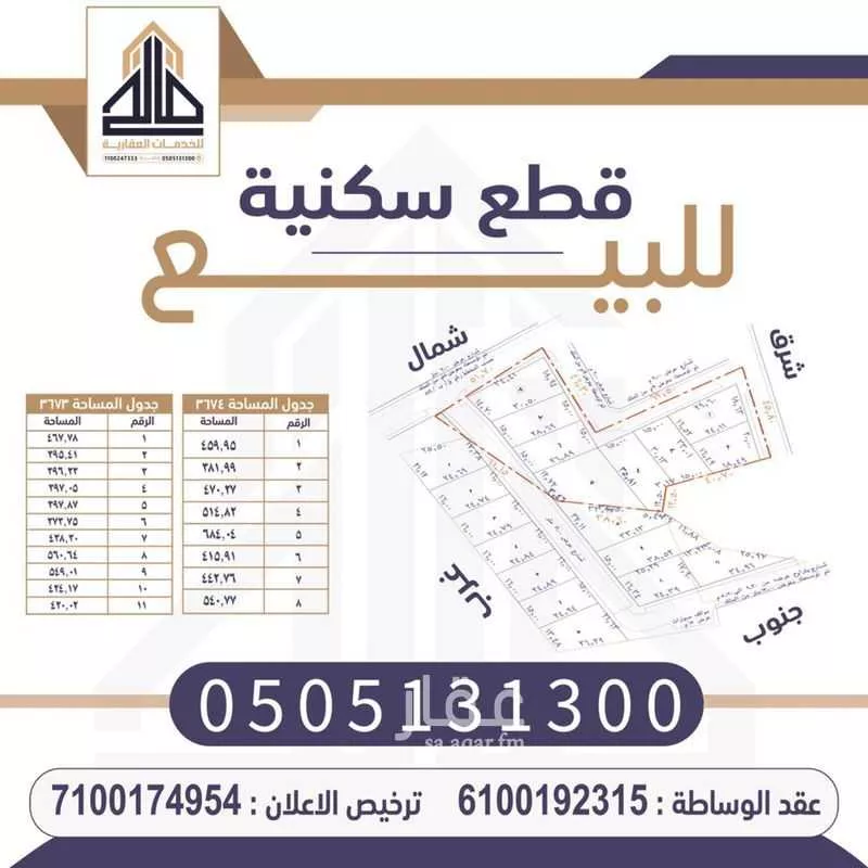 أرض للبيع في شارع لا يوجد, حي الحمر الجنوبي, مدينة بريده, منطقة القصيم 1 صورة