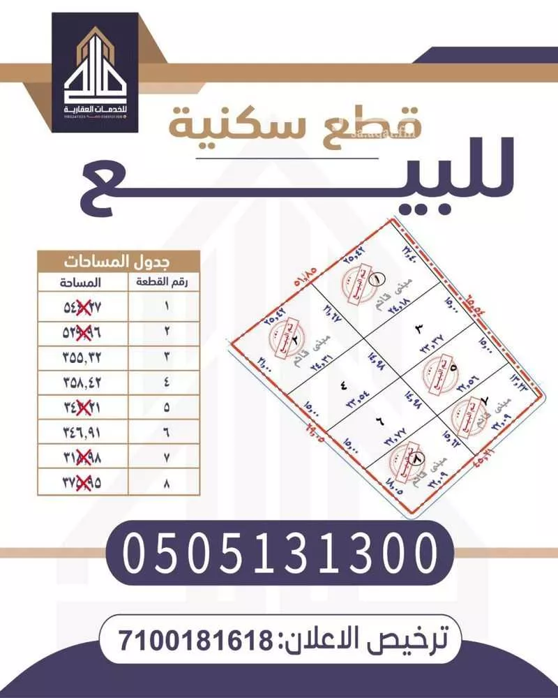 أرض للبيع في شارع الحارث القباع, حي الحمر الجنوبي, مدينة بريده, منطقة القصيم 1 صورة