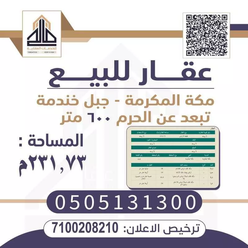 أرض للبيع في شارع 97 الملاوي الجنوبية, حي حي السليمانية الشرقي, مدينة مكه المكرمه, منطقة مكة المكرمة 1 صورة