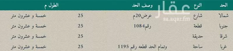 أرض للبيع في شارع شارع عباده بن الصادق, حي السعودية, مدينة حوطه بنى تميم, منطقة الرياض 1 صورة