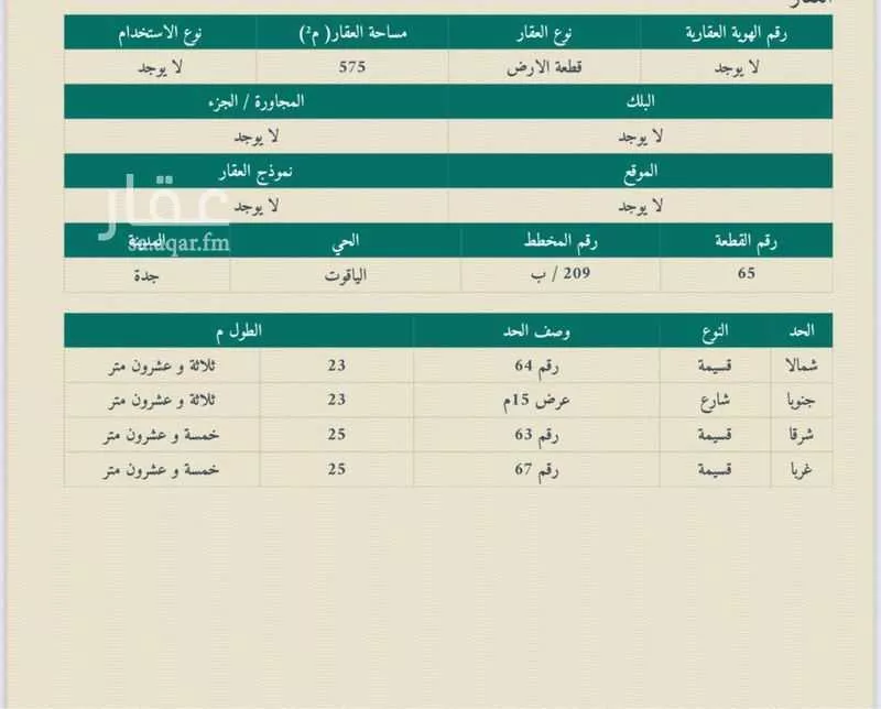 أرض للبيع في شارع سعيد البزاز, حي الياقوت, مدينة جدة, منطقة مكة المكرمة 1 صورة