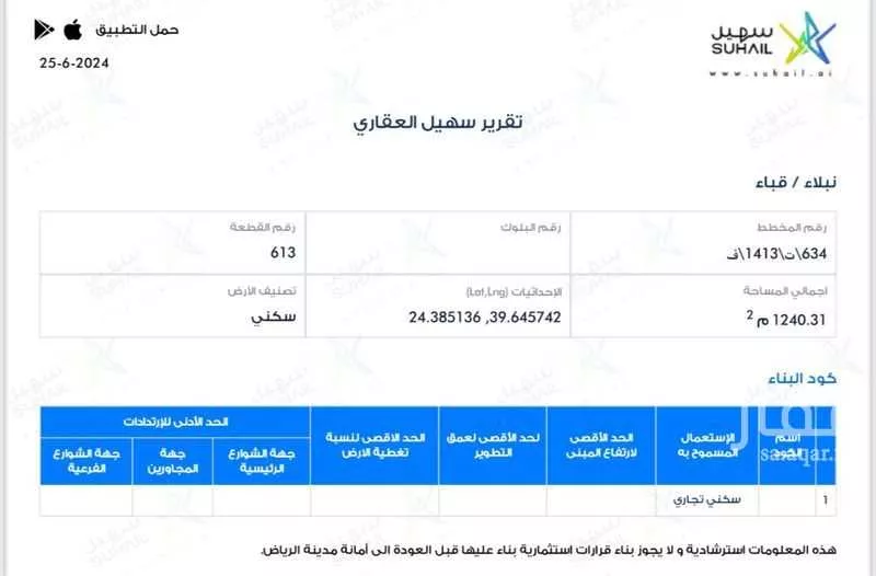 أرض للبيع في شارع قباء, حي نبلاء, مدينة المدينه المنوره, منطقة المدينة المنورة 1 صورة