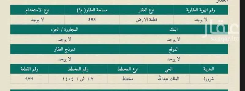 أرض للإيجار في شارع 4042238, حي الملك عبدالله, مدينة شروره, منطقة نجران 1 صورة