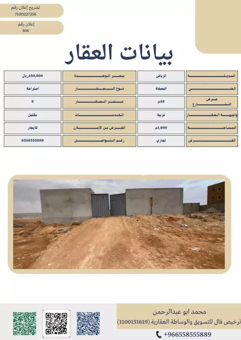 استراحة للإيجار في حي المصفاة, مدينة الرياض, منطقة الرياض 1 صورة