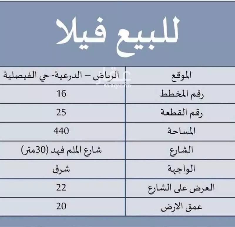 فيلا للبيع في شارع الملك فهد ابن عبدالعزيز سعود, حي الفيصلية, مدينة الدرعية, منطقة الرياض 1 صورة
