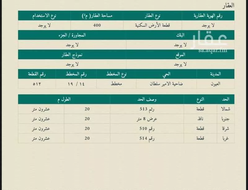أرض للبيع في شارع سعيد بن المسيب, حي ضاحية الامير سلطان الجنوبية, مدينة العيون, المنطقة الشرقية 1 صورة