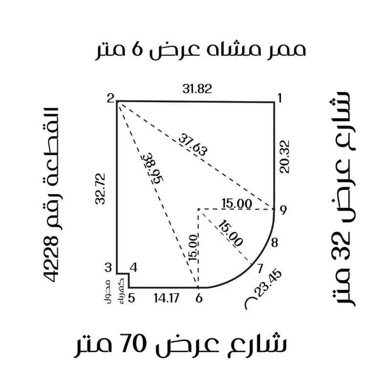 أرض للبيع في شارع الورود, حي الورود, مدينة امارة منطقة مكة المكرمة - الطائف, منطقة مكة المكرمة 1 صورة