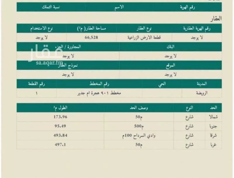 أرض للبيع في حي ام اجدير, مدينة ام اجدير, منطقة الرياض 1 صورة