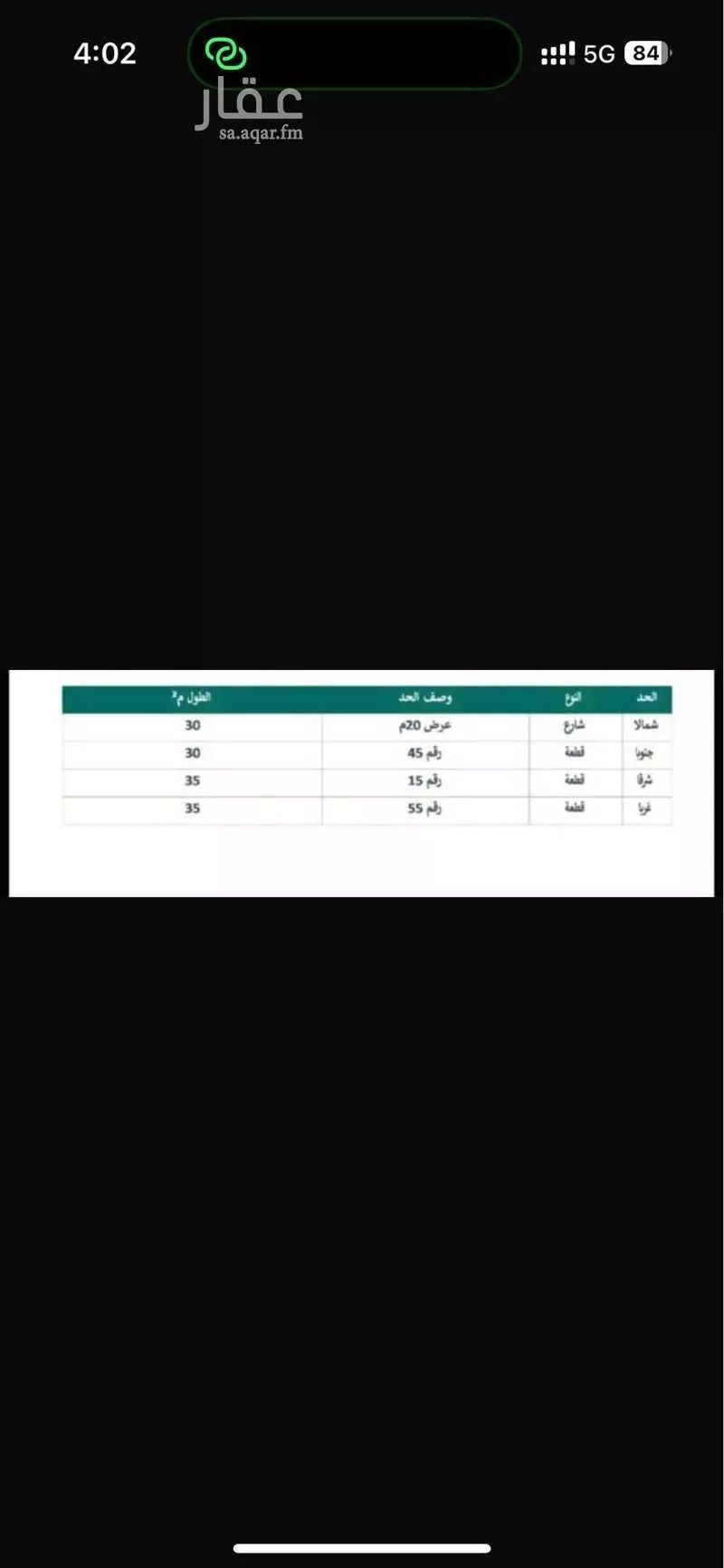 أرض للبيع في شارع البني, حي النزهة, مدينة جدة, منطقة مكة المكرمة 1 صورة