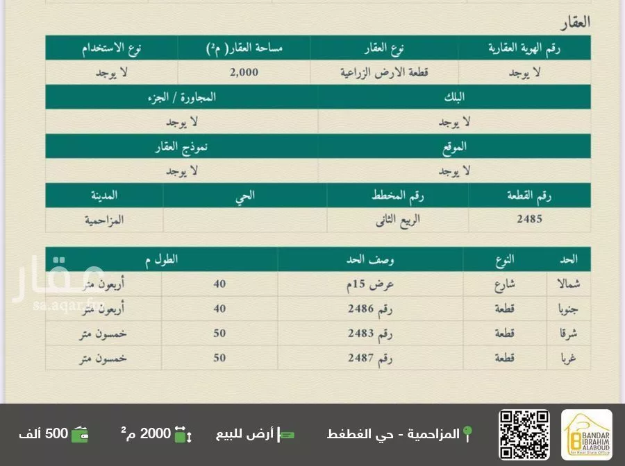 أرض للبيع في حي هجره الذيبيه وخضراء, مدينة هجره الذيبيه وخضراء, منطقة الرياض 1 صورة
