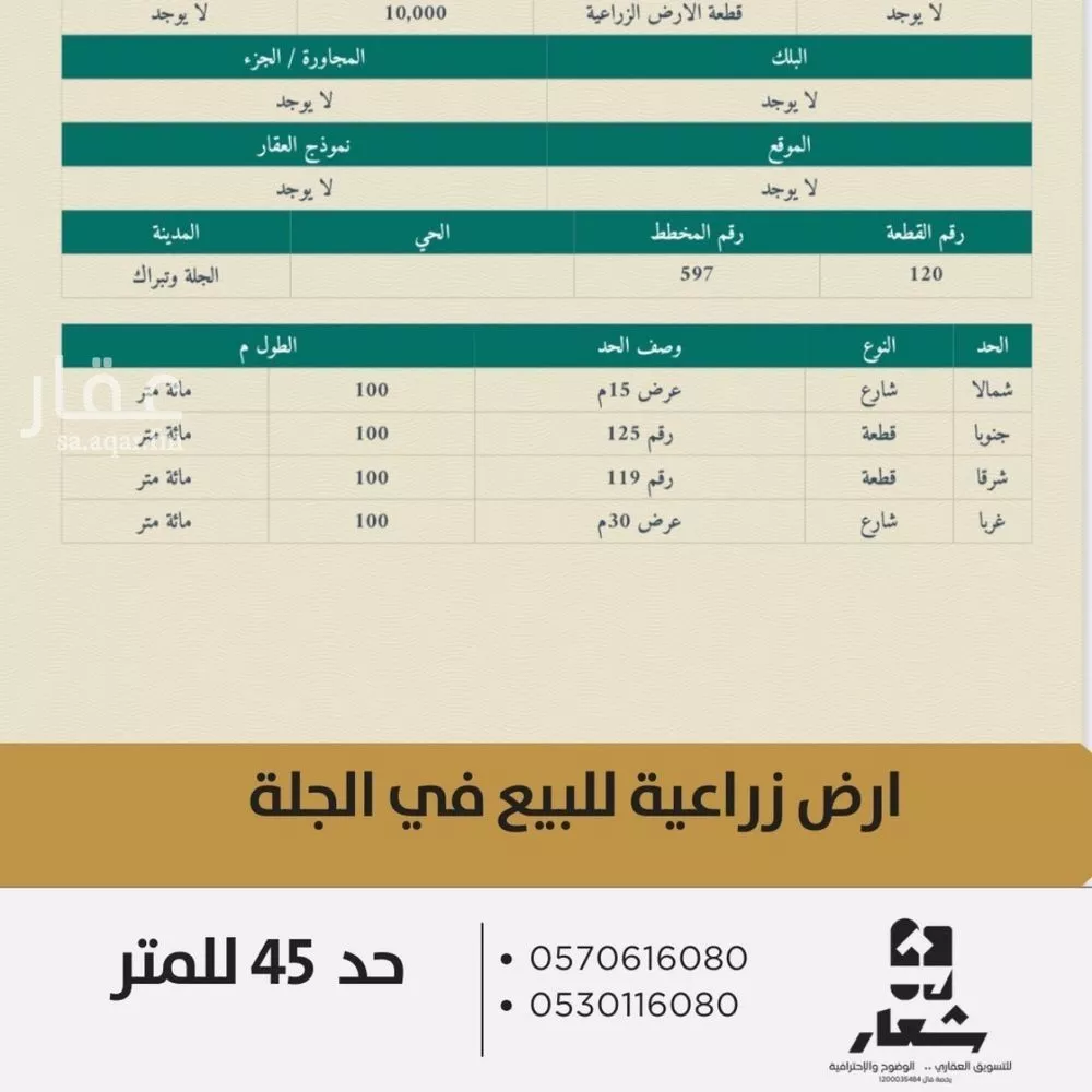 أرض للبيع في حي الكلاء ومزارعها, مدينة الكلاء ومزارعها, منطقة الرياض 1 صورة