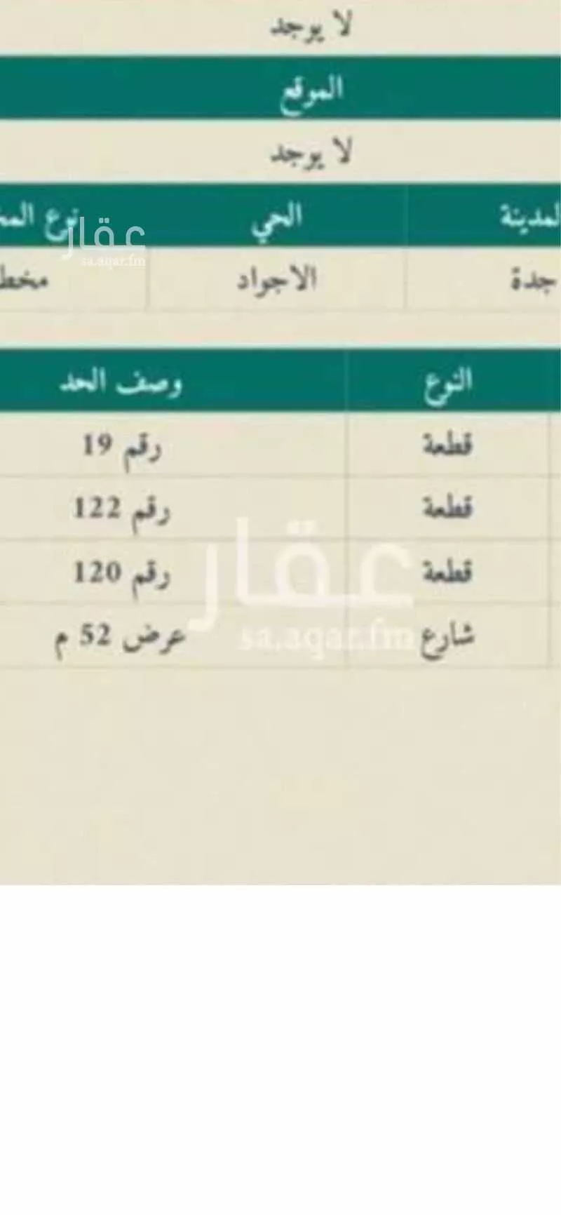 أرض للبيع في شارع صالح بن ابراهيم الزهري ، حي الاجواد ، جدة ، جدة 1 صورة
