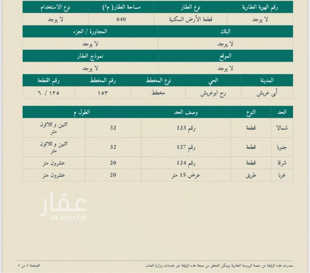أرض للبيع في مدينة ابو عريش - ابو عريش, منطقة جازان 1 صورة