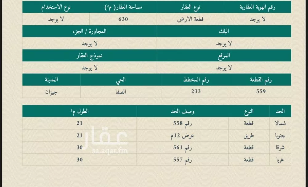 أرض للبيع في شارع الصفا 27, حي الصفاء, مدينة جازان, منطقة جازان 1 صورة