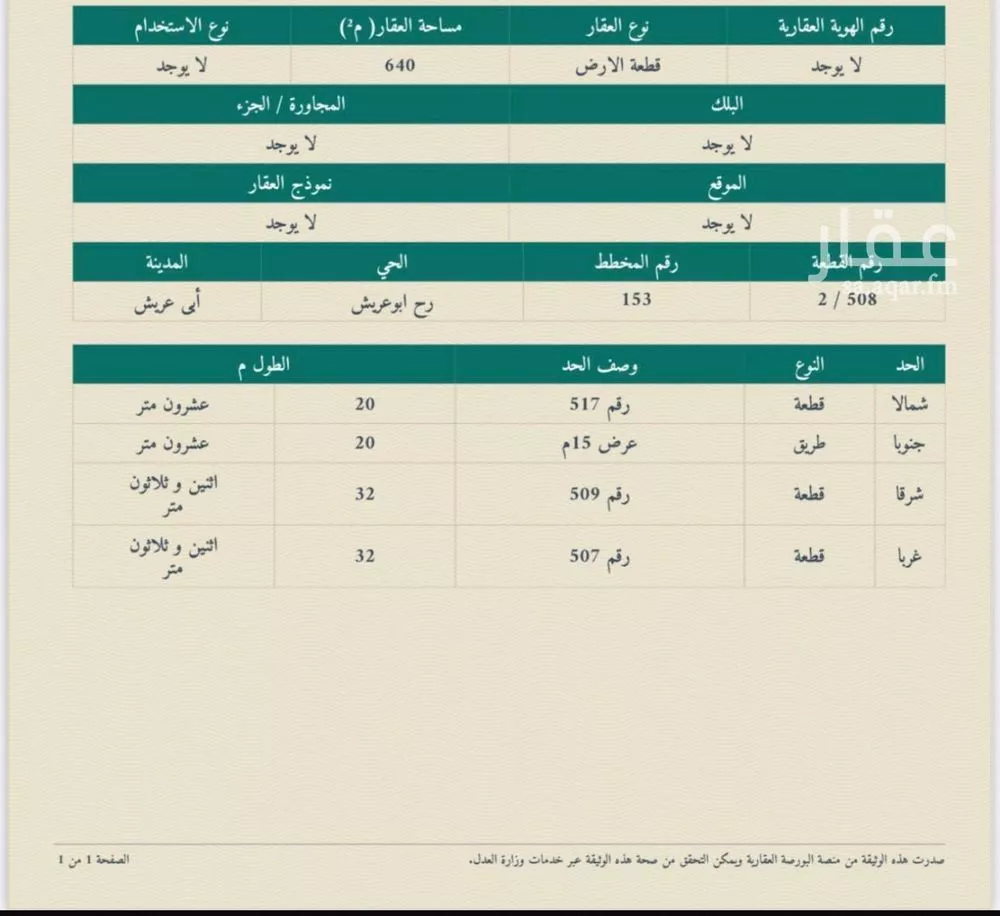 أرض للبيع في مدينة أبو عريش - أبو عريش, منطقة جازان 1 صورة