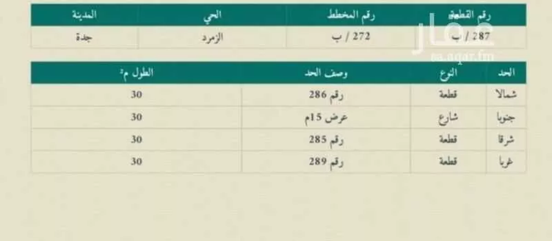 أرض للبيع في شارع ابي بكر النجاد, حي الزمرد, مدينة جدة, منطقة مكة المكرمة 1 صورة