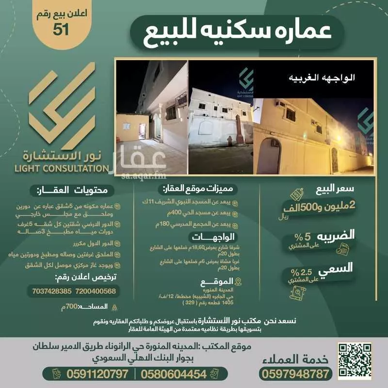عمارة للبيع في شارع اسماعيل بن علي بن ابراهيم, حي الجابرة, مدينة المدينه المنوره, منطقة المدينة المنورة 1 صورة