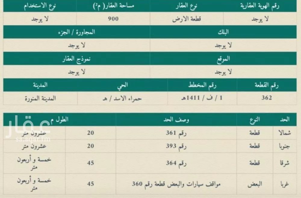 أرض للبيع في شارع قيس ابن اسماعيل, حي الصناعية, مدينة المدينه المنوره, منطقة المدينة المنورة 1 صورة