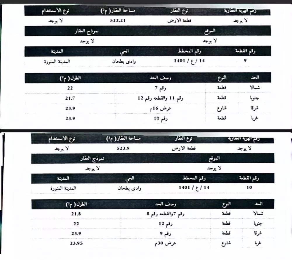 استراحة للبيع في شارع عبدالمحسن بن عبدالعزيز, حي الروابي, مدينة المدينة المنورة, منطقة المدينة المنورة 1 صورة