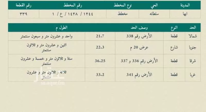 أرض للبيع في شارع عرض عشرين, حي سلطانة, مدينة أبها, منطقة عسير 1 صورة
