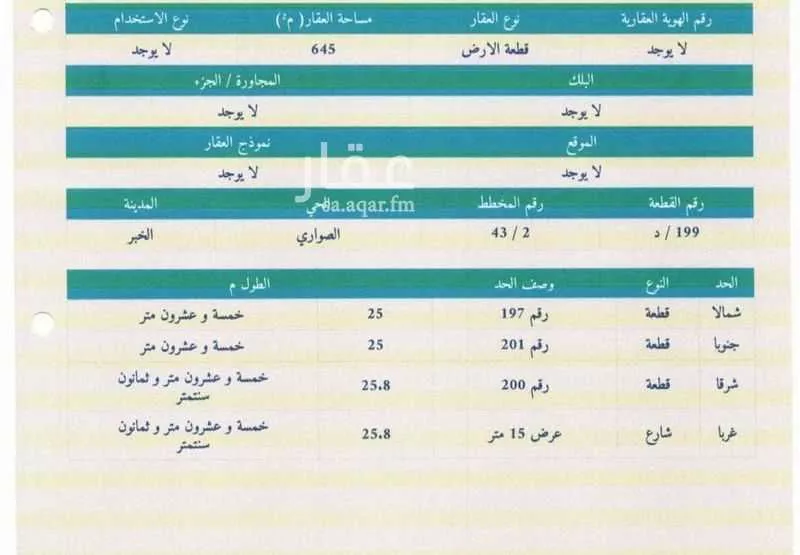 أرض للبيع في شارع عرعر, حي الصواري, مدينة الخبر, المنطقة الشرقية 1 صورة