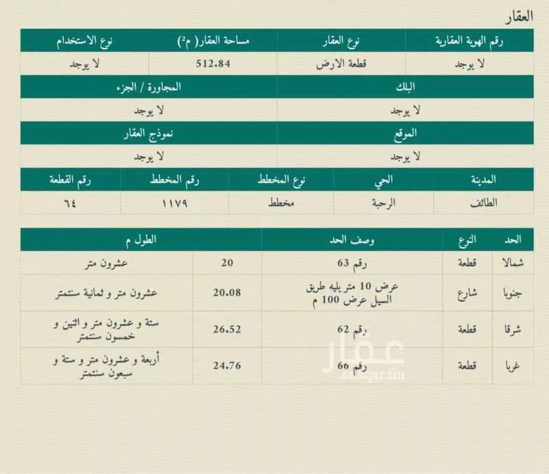 أرض للبيع في حي القهيب, مدينة امارة منطقة مكة المكرمة - الطائف, منطقة مكة المكرمة 1 صورة