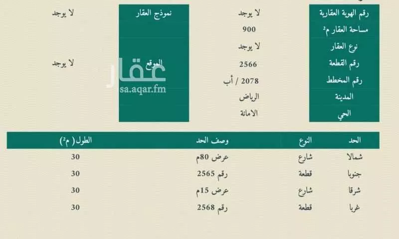أرض للإيجار في شارع ريحانه بنت زيد, حي العارض, مدينة الرياض, منطقة الرياض 1 صورة