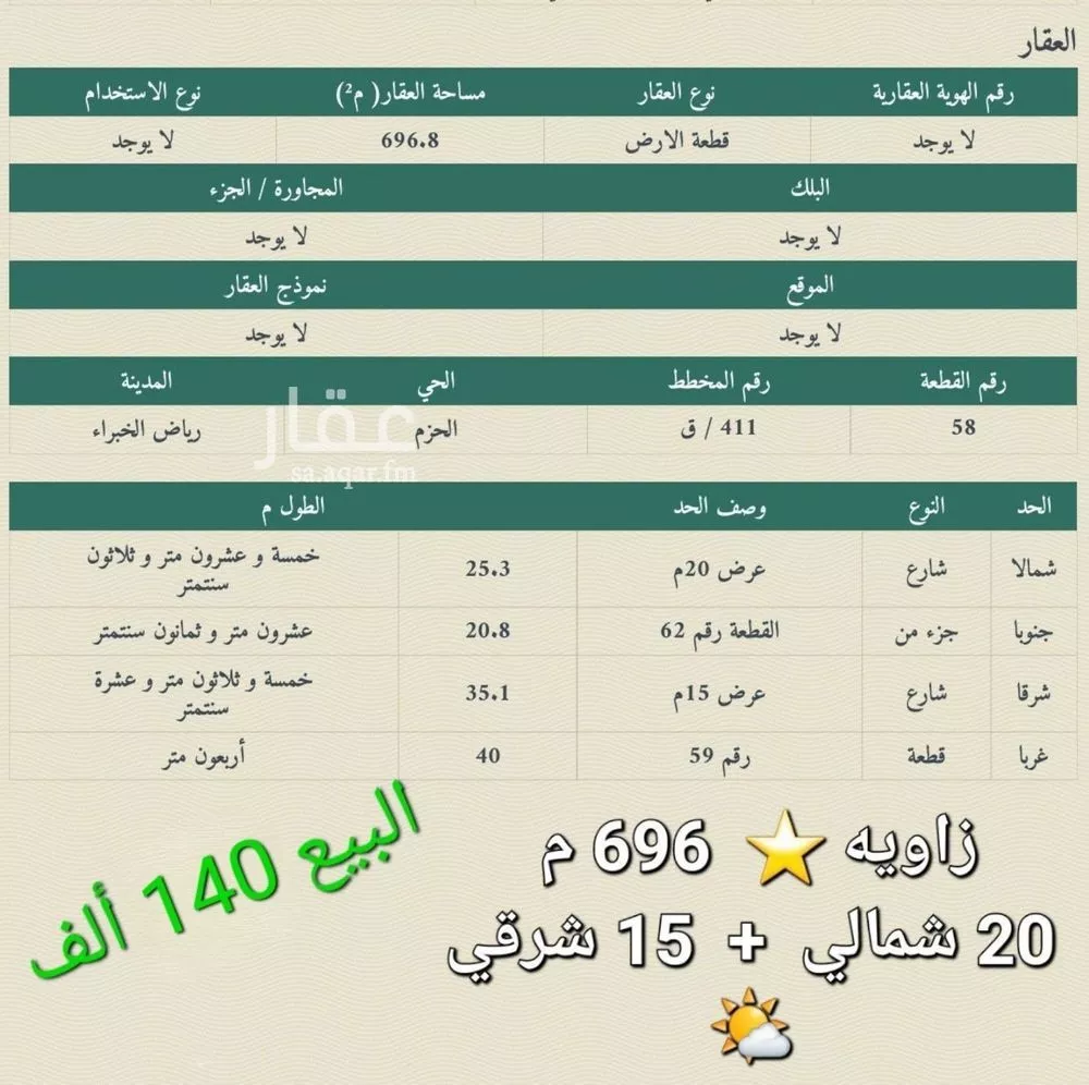 أرض للبيع في شارع 5679006, حي الحزم, مدينة رياض الخبراء, منطقة القصيم 1 صورة