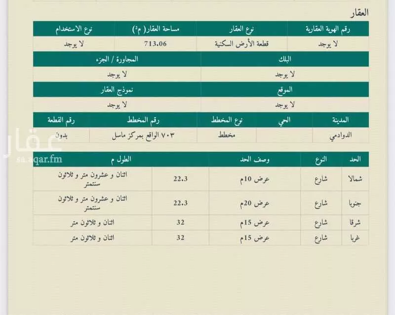 أرض للبيع في حي بدر, مدينة الدوادمي, منطقة الرياض 1 صورة