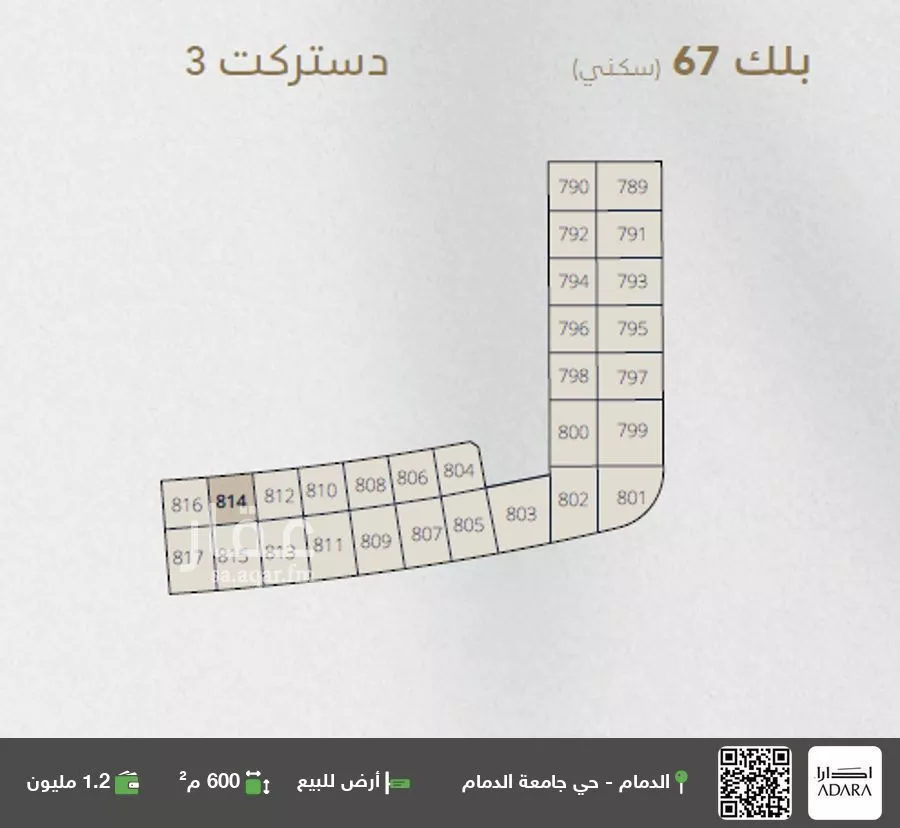 أرض للبيع في شارع 81 السيف, حي السيف, مدينة الدمام, المنطقة الشرقية 1 صورة