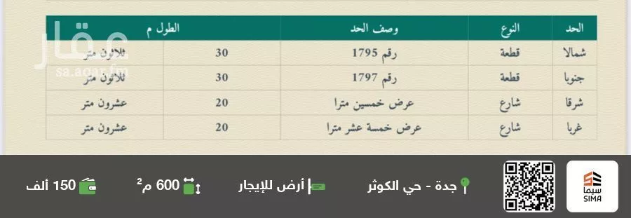 أرض للإيجار في شارع ذؤيب ابن شريح, حي الكوثر, مدينة جدة, منطقة مكة المكرمة 1 صورة