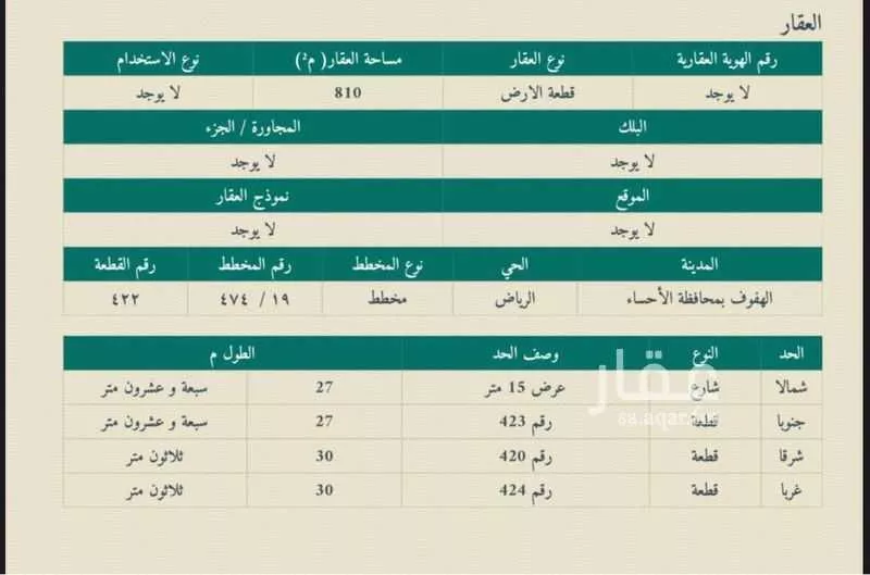 أرض للبيع في حي الرياض الثاني, مدينة الاحساء, المنطقة الشرقية 1 صورة