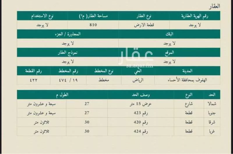أرض للبيع في الشارع الخامس عشر ، حي الرياض الثاني ، الجفر ، الاحساء 1 صورة