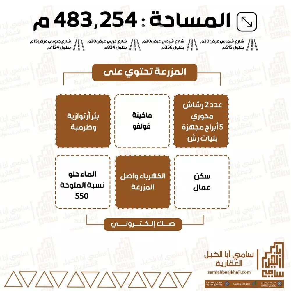 مزرعة للبيع في شارع شارع, حي مزارع عنز, مدينة مزارع عنز, منطقة القصيم 1 صورة